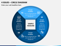 4 Issues - Circle Diagram PPT Slide 1