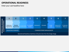 Operational Readiness PPT Slide 8
