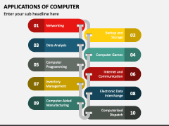 Applications of Computer PowerPoint and Google Slides Template - PPT Slides