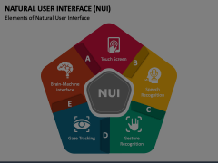 Natural User Interface (NUI) Animated Presentation - SketchBubble