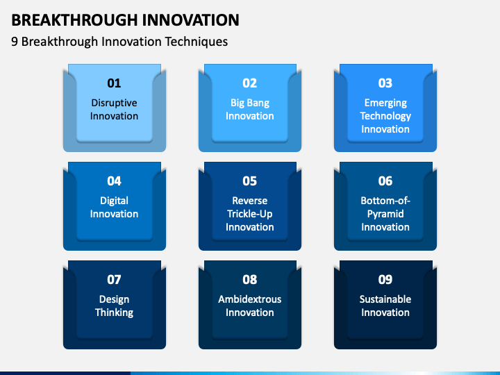 Breakthrough Innovation PowerPoint and Google Slides Template - PPT Slides