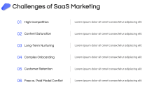 SaaS Marketing PPT Slide 9
