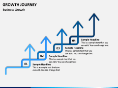 Growth Journey PPT Slide 7