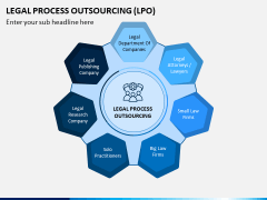Legal Process Outsourcing (LPO) PPT Slide 2