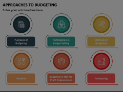 Approaches to Budgeting Animated Presentation - SketchBubble
