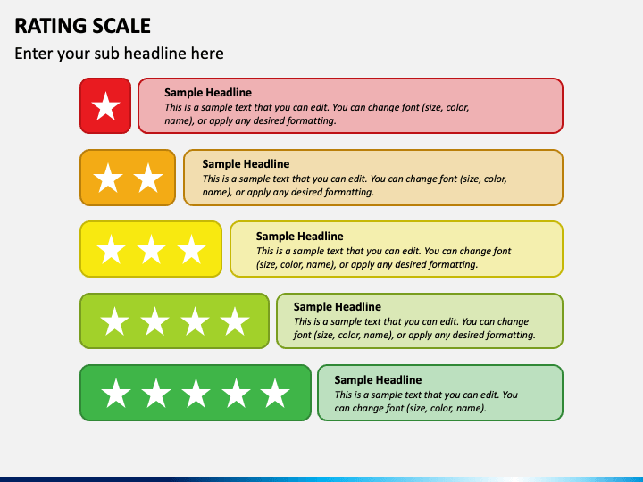 5 Point Rating Scale for PowerPoint and Google Slides
