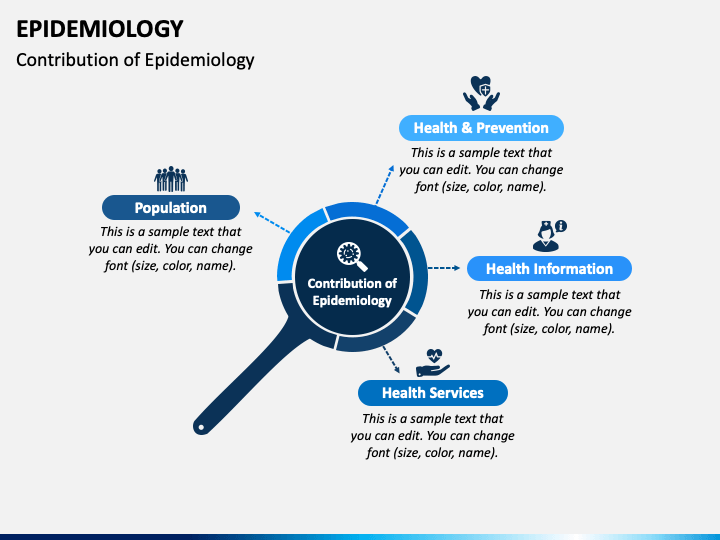 Epidemiology PowerPoint Template and Google Slides Theme