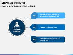 Strategic Initiative PPT Slide 3