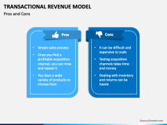 Transactional Revenue Model PPT Slide 6