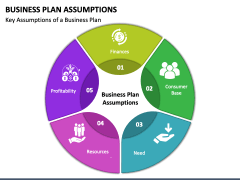 Business Plan Assumptions PowerPoint Slide 1