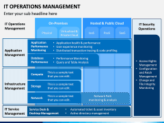 IT Operations Management PPT Slide 5