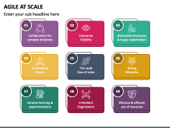 Agile at Scale PPT Slide 5