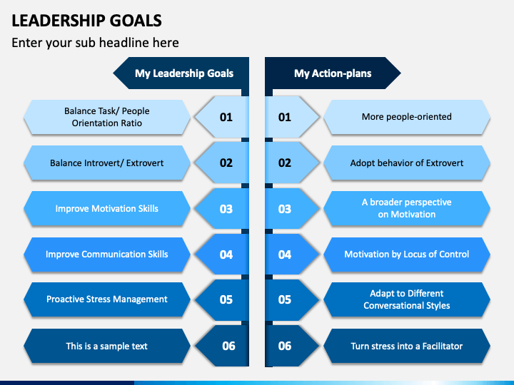 leadership-goals-powerpoint-template-ppt-slides