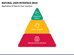 Natural User Interface (NUI) PowerPoint and Google Slides Template ...
