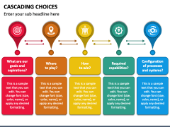 Cascading Choices PowerPoint and Google Slides Template - PPT Slides