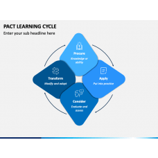 Page 9 - Learning Templates for PowerPoint and Google Slides | SketchBubble