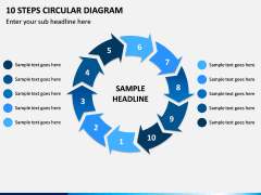 10 Steps Circular Diagram PPT Slide 1