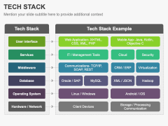 Tech Stack PowerPoint Template - PPT Slides