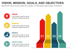 Vision Mission Goals Objectives PPT Slide 6