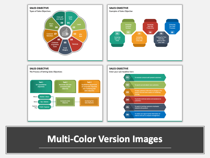 Sales Objective PowerPoint and Google Slides Template - PPT Slides