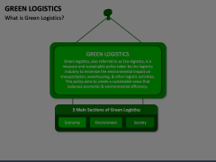 Green Logistics Animated Presentation - SketchBubble