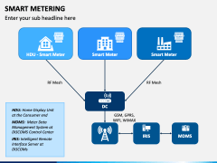 Smart Metering PowerPoint And Google Slides Template - PPT Slides