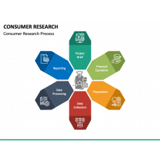 Primary Research Vs Secondary Research PowerPoint Template - PPT Slides ...