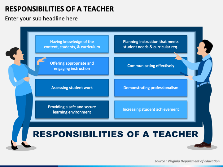 Responsibilities of a Teacher PowerPoint Slide 1