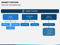 Market Position PPT Slide 7