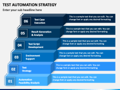 Test Automation Strategy PowerPoint and Google Slides Template - PPT Slides