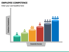 Employee Competence PPT Slide 4