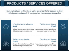 Cloud Computing Theme PPT Slide 6
