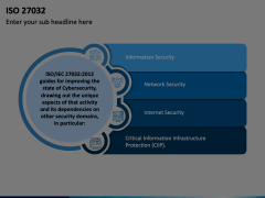 ISO 27032 Animated Presentation - SketchBubble