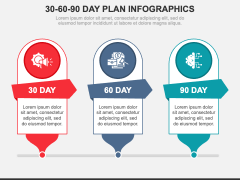 30-60-90 Day Plan Infographics PPT Slide 2