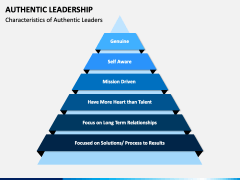 Authentic Leadership PPT Slide 3