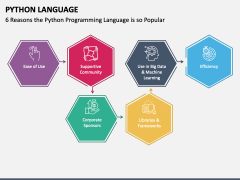 powerpoint.presentations.open python