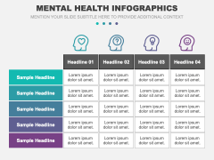Mental Health Infographics PPT Slide 7