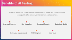 AI Testing PPT Slide 11