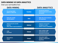 Data Mining Vs Data Analytics Powerpoint Template And Google Slides Theme