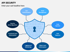 API Security PowerPoint and Google Slides Template - PPT Slides