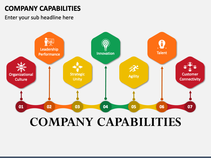 Company Capabilities PPT Slide 1