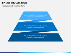 3 Phase Process Flow PPT Slide 1
