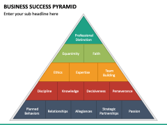 Business Success Pyramid PowerPoint and Google Slides Template - PPT Slides