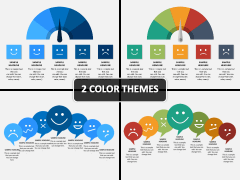 Sentiment Analysis PowerPoint And Google Slides Template - PPT Slides