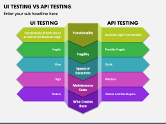 UI Testing Vs API Testing PowerPoint and Google Slides Template - PPT ...