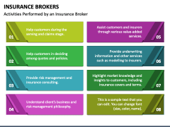 Insurance Brokers PPT Slide 3