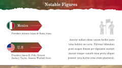 Mexican-American War Theme PPT Slide 5