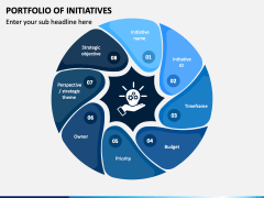 Portfolio Of Initiatives Powerpoint Template - Ppt Slides