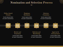 Rewards and Recognition PPT Slide 7