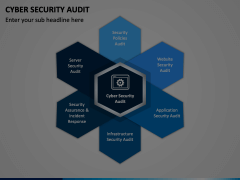 Cyber Security Audit Animated Presentation - SketchBubble